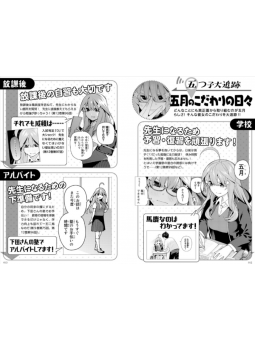 The Quintessential Quintuplets Character Book: Itsuki - Edizione Giapponese