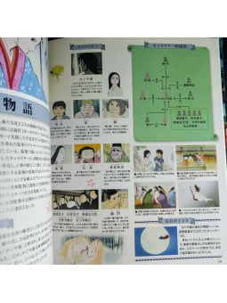 Studio Ghibli Complete Works - Edizione Giapponese