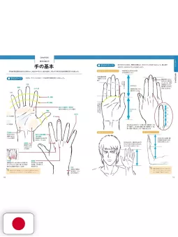 How To Draw Hands Takahiro Kagami Technique Book - Edizione Giapponese