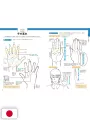 How To Draw Hands Takahiro Kagami Technique Book - Edizione Giapponese