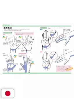 How To Draw Hands Takahiro Kagami Technique Book - Edizione Giapponese
