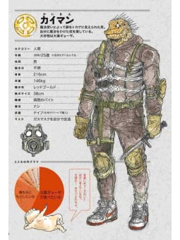 Dorohedoro Guide Book: ALL STAR - Complete Edition - Edizione Giapponese