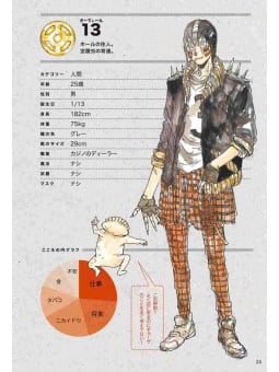 Dorohedoro Guide Book: ALL STAR - Complete Edition - Edizione Giapponese