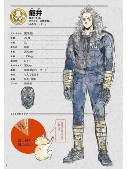 Dorohedoro Guide Book: ALL STAR - Complete Edition - Edizione Giapponese