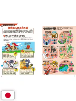 Pokécology - Pokémon Ecology Encyclopedia - Edizione Giapponese