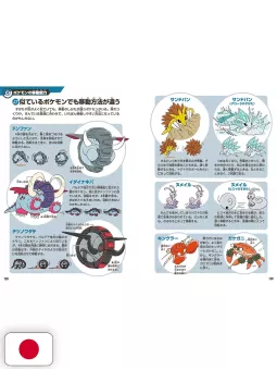 Pokécology - Pokémon Ecology Encyclopedia - Edizione Giapponese