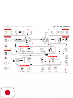 The World Of Ai Yazawa's NANA - Edizione Giapponese