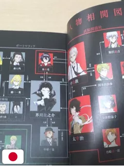 Bungo Stray Dogs Official Guidebook Civilization Record 1: Kaikaroku - Edizione Giapponese