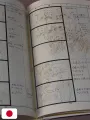 Studio Ghibli Storyboards Collection 2 - Laputa: Castle In The Sky - Edizione Giapponese