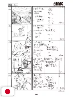 Punta al Top! Gunbuster Storyboard Collection Art Book 1 - Edizione Giapponese