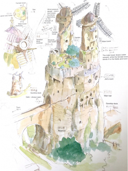 The Art of Nausicaa of the Valley of the Wind - Studio Ghibli ...