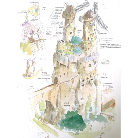 The Art of Nausicaa of the Valley of the Wind - Studio Ghibli ...