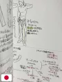 Ryo Imamura Doodle Art Collection - Edizione Giapponese