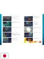Final Fantasy X Memorial Album 25th Anniversary HD Remastered Edition - Edizione Giapponese