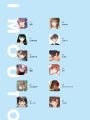 Imouto Switch - Edizione Giapponese